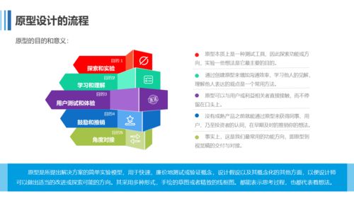 產品經(jīng)理如何有效開展原型設計工作在互聯(lián)網(wǎng)信息服務領域