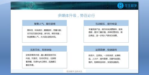 花生數字VR發布《景區多媒體升級藍皮書》，以數字內容制作服務賦能文旅新體驗
